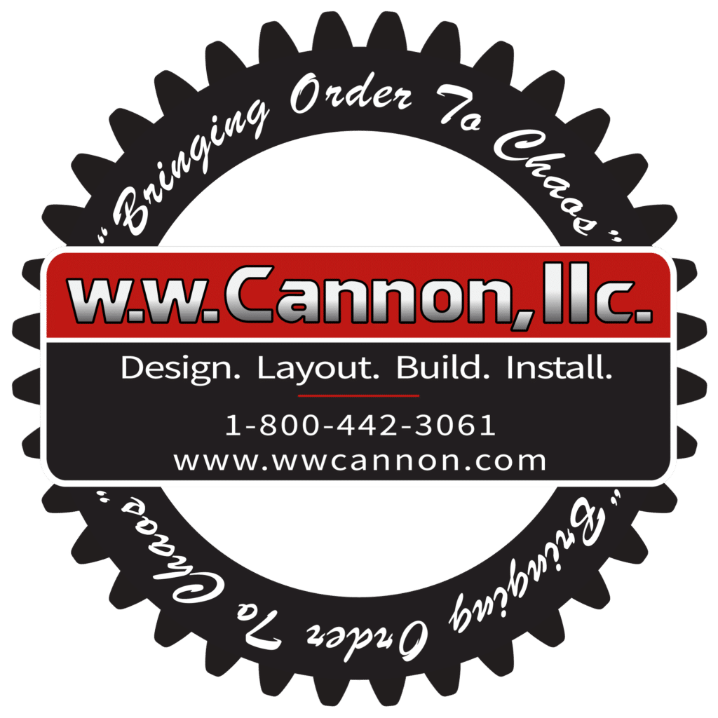 W.W. Cannon Material Handling & Storage Systems Integrators